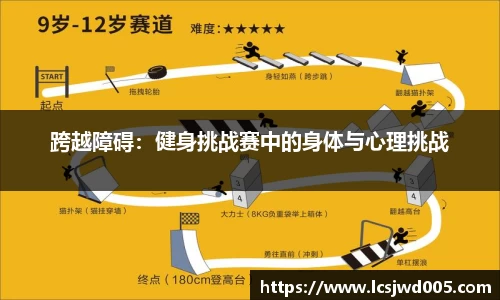 跨越障碍：健身挑战赛中的身体与心理挑战