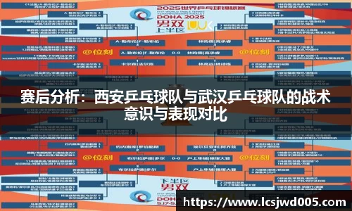 赛后分析：西安乒乓球队与武汉乒乓球队的战术意识与表现对比